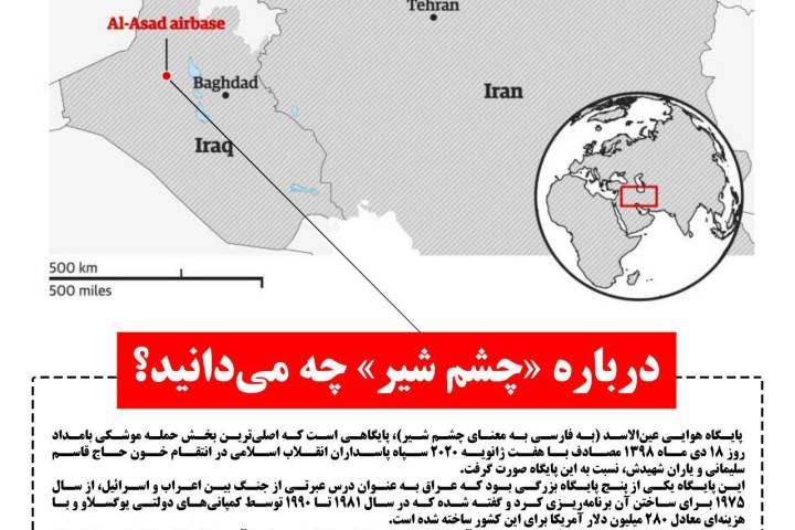 درباره «چشم شیر» چه می دانید؟