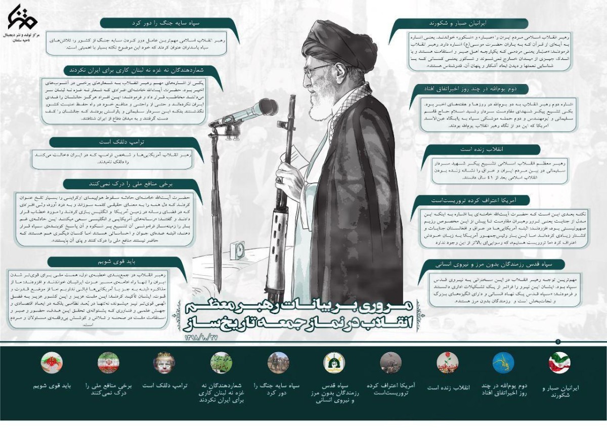 اینفوگرافیک/مروری بر بیانات مهم رهبر معظم انقلاب در نماز جمعه تاریخ ساز ۲۷ دیماه ۱۳۹۸