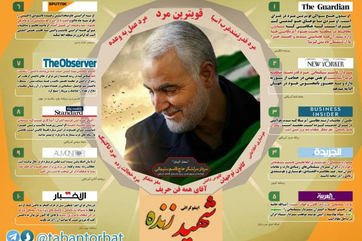 اینفوگرافی/ شهید زنده انقلاب اسلامی ازنگاه رسانه های خارجی