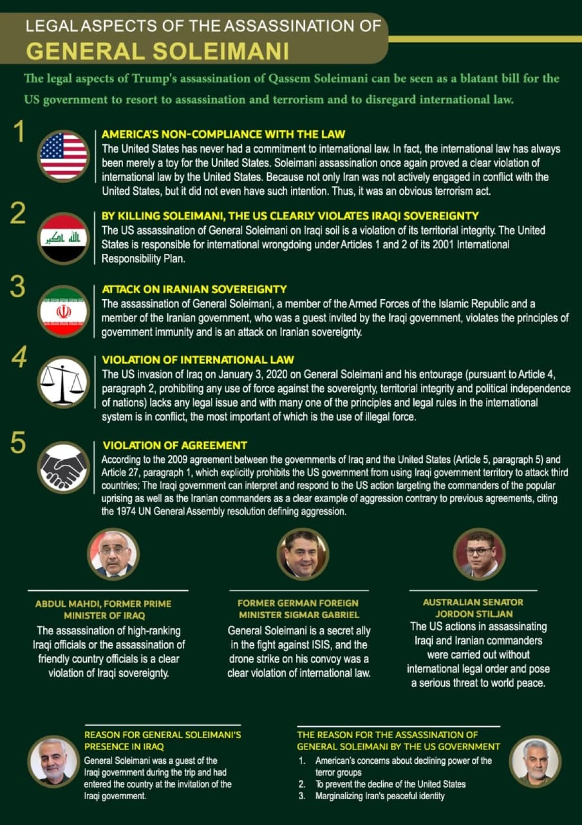  Infographic Legalaspects Of The Assassination Of general Soleimani