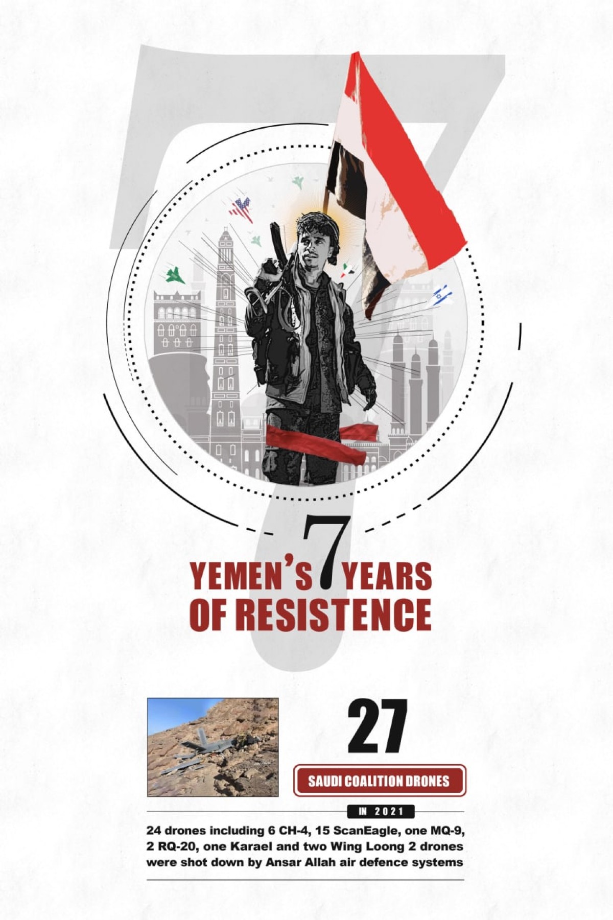  7 years of resistance poster collection in Yemen