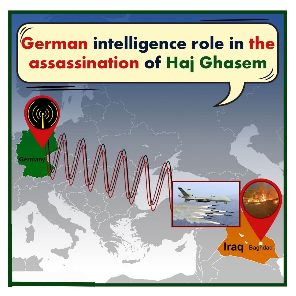  German intelligence role in the assassination of Haj Ghasem