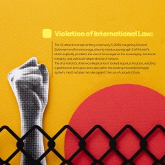 Violation of International Law