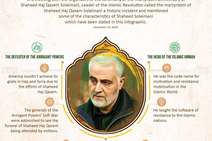 🟠 An Overview of the Characteristics of Shaheed Soleimani