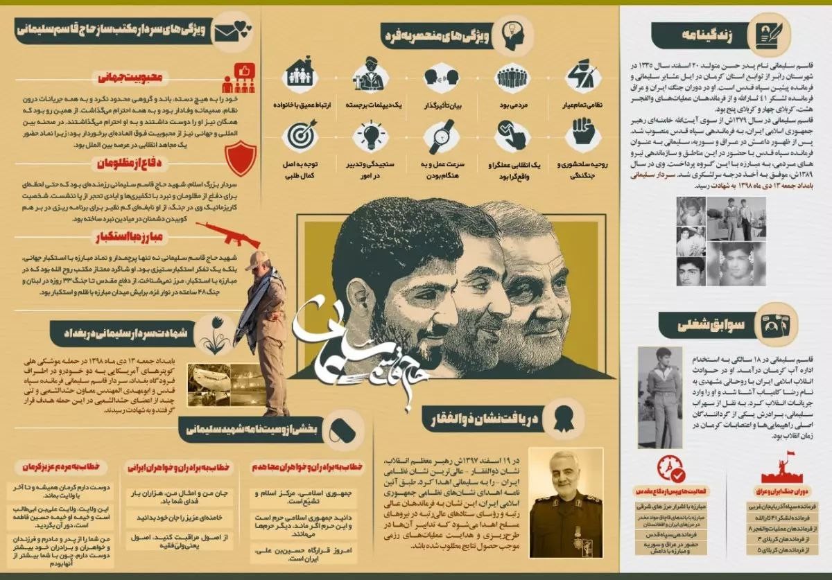 مجموعه اینفوگرافی : حاج قاسم یک مکتب است