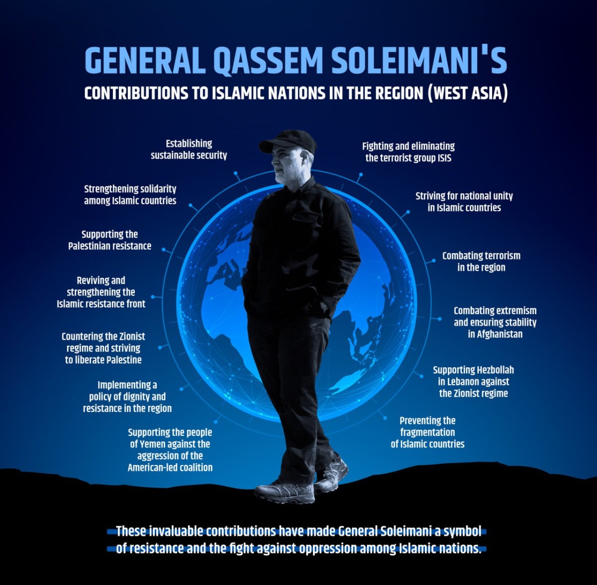 General Qassem Soleimani's Contributions to Islamic Nations in the Region