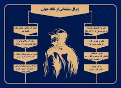 ژنرال سلیمانی از نگاه نشریات جهان