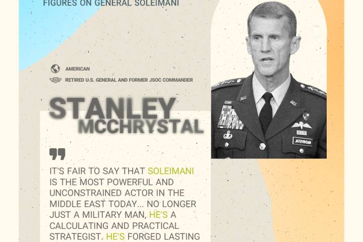 THE VIEWS OF PROMINENT GLOBAL FIGURES ON GENERAL SOLEIMANI(3)