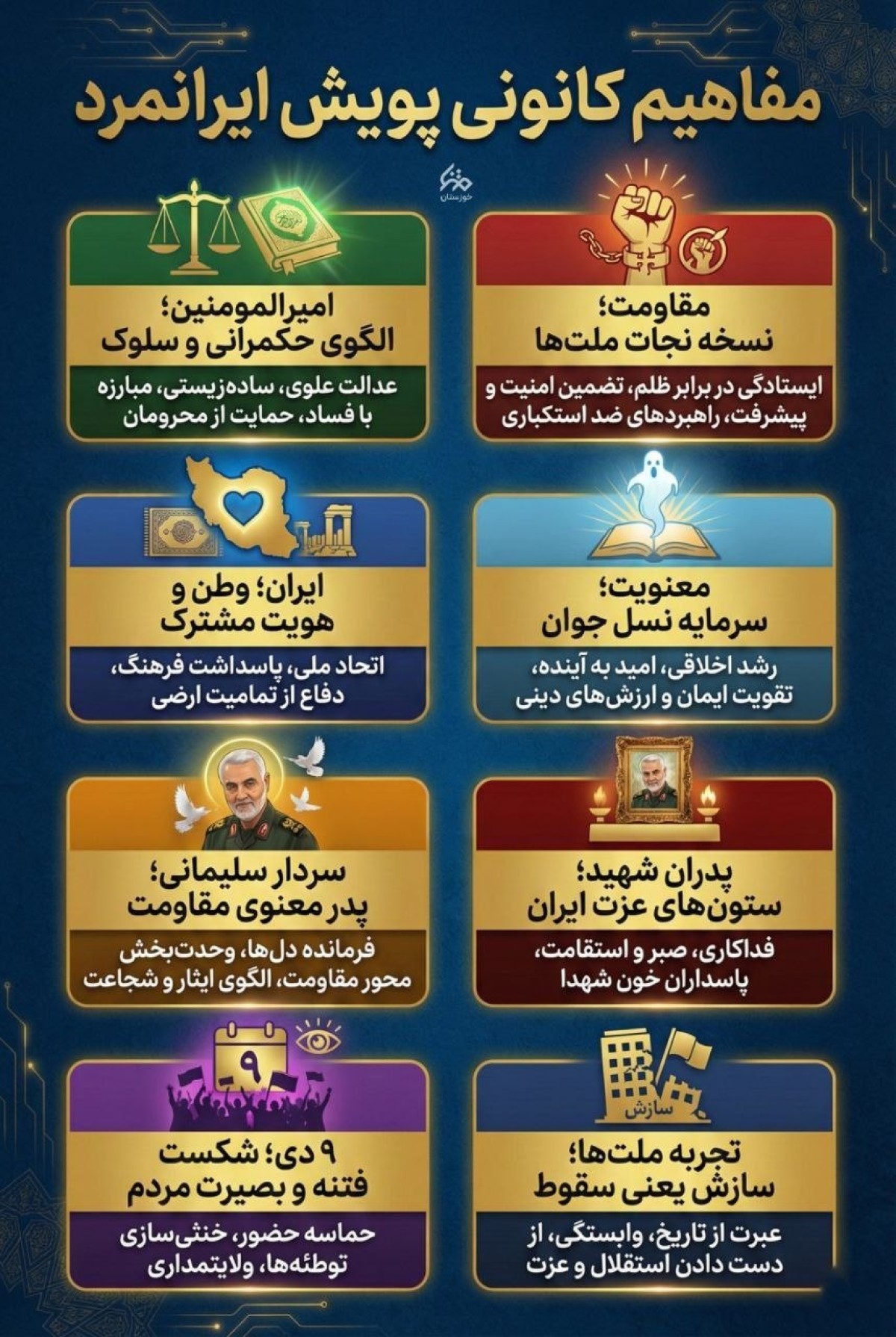 مفاهیم کانونی پویش ایرانمرد