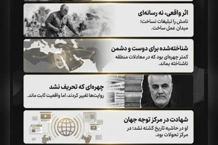 مجموعه اینفوگرافی : چرا شهادتش این قدر واکنش جهانی داشت ؟