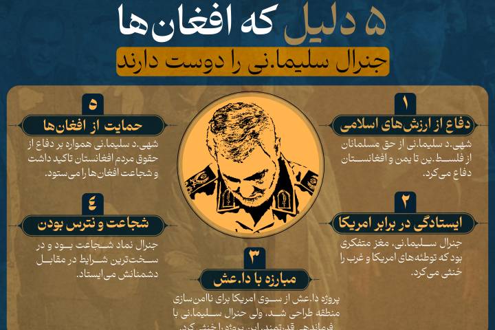 پنج دلیلی که افغانها جنرال سلیمانی را دوست دارند