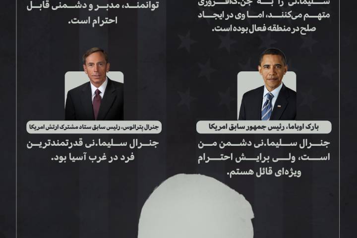 جنرال سلیمانی از دید آمریکایی ها