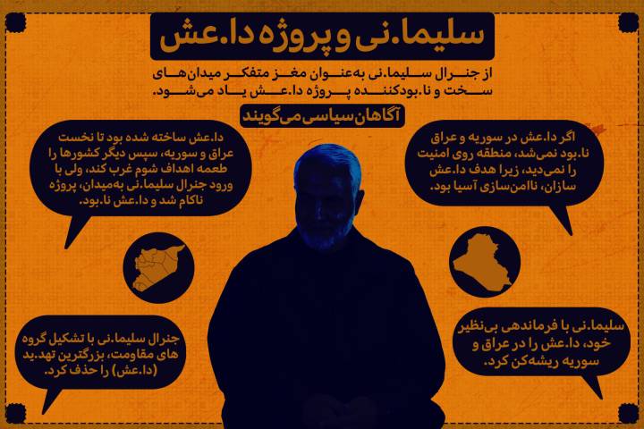 سلیمانی و پروژه داعش