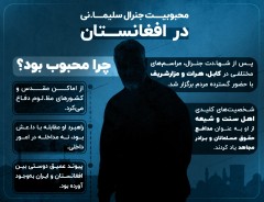 محبوبیت جنرال سلیمانی در افغانستان